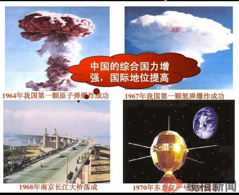 当年八大差距尚且不惧美,现如今外媒发警告,难不成中国是吓大的(图10) 微信图片_20240224115212.jpg