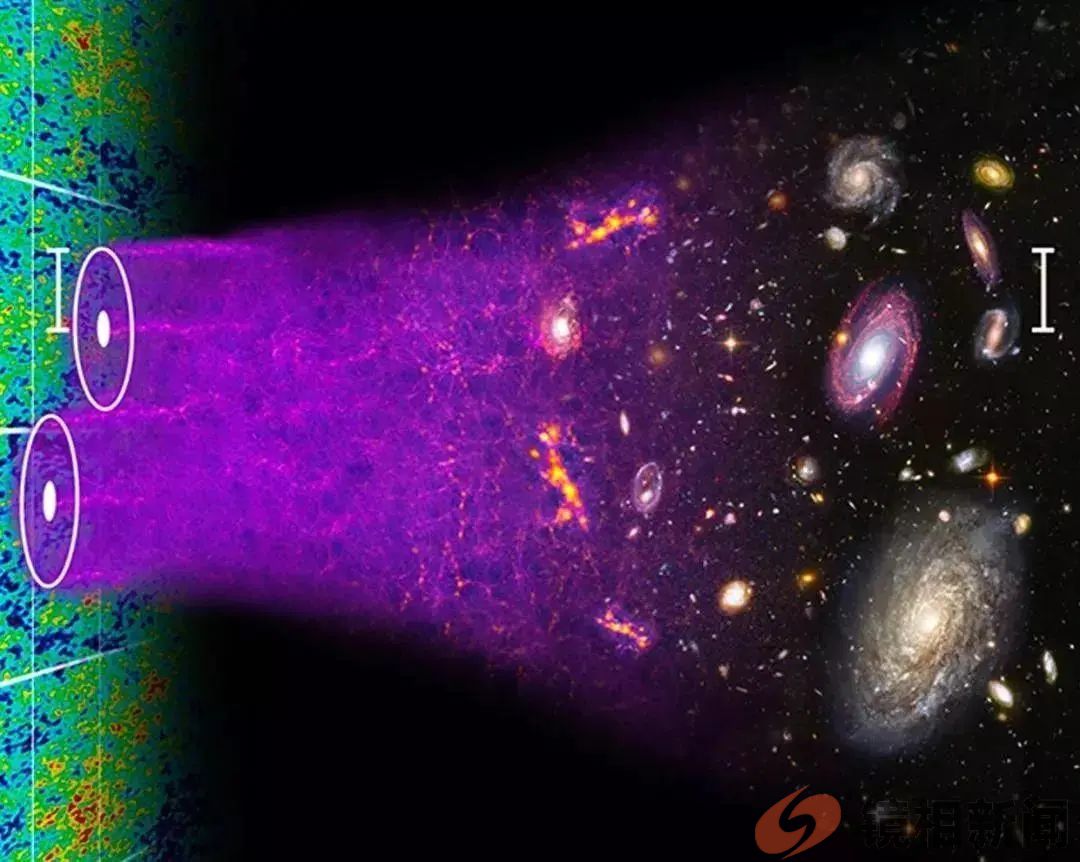 光速就是宇宙的上限,科学家认为:星际旅行是不可能实现的(图7) 微信图片_20240228161524.jpg