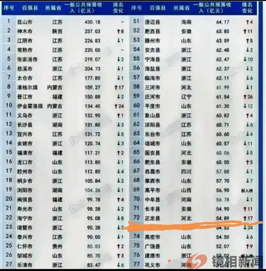 县政府大楼比两个人民大会堂还要大,该点赞,还是该点评?(图10) 640 (7).jpg