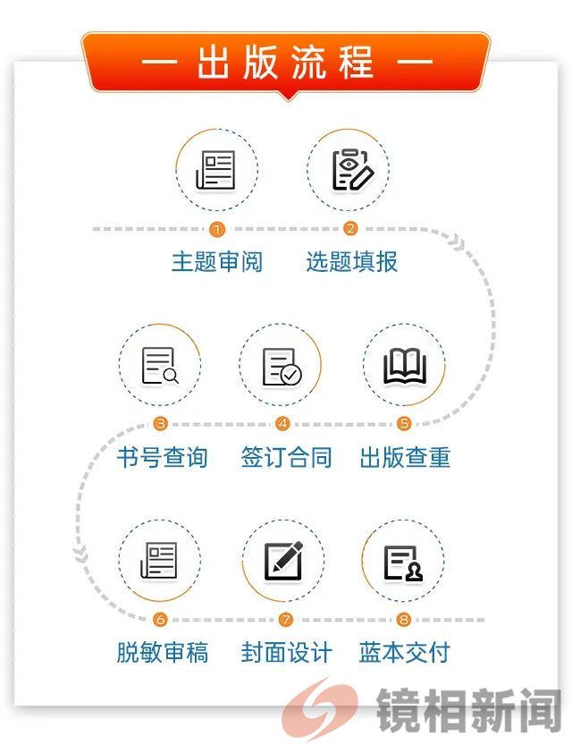 起诉莫言,大概率会是笑话一个,像风儿那样一吹而过!(图9) 微信图片_20240319172524.jpg