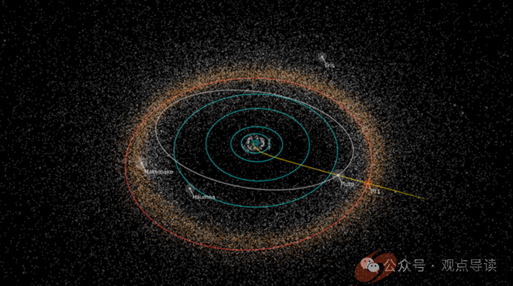 太阳系竟藏有“第二个太阳”?科学家惊人发现:奥尔特云外或有另一颗恒星(图5) 微信图片_20240320003049.png