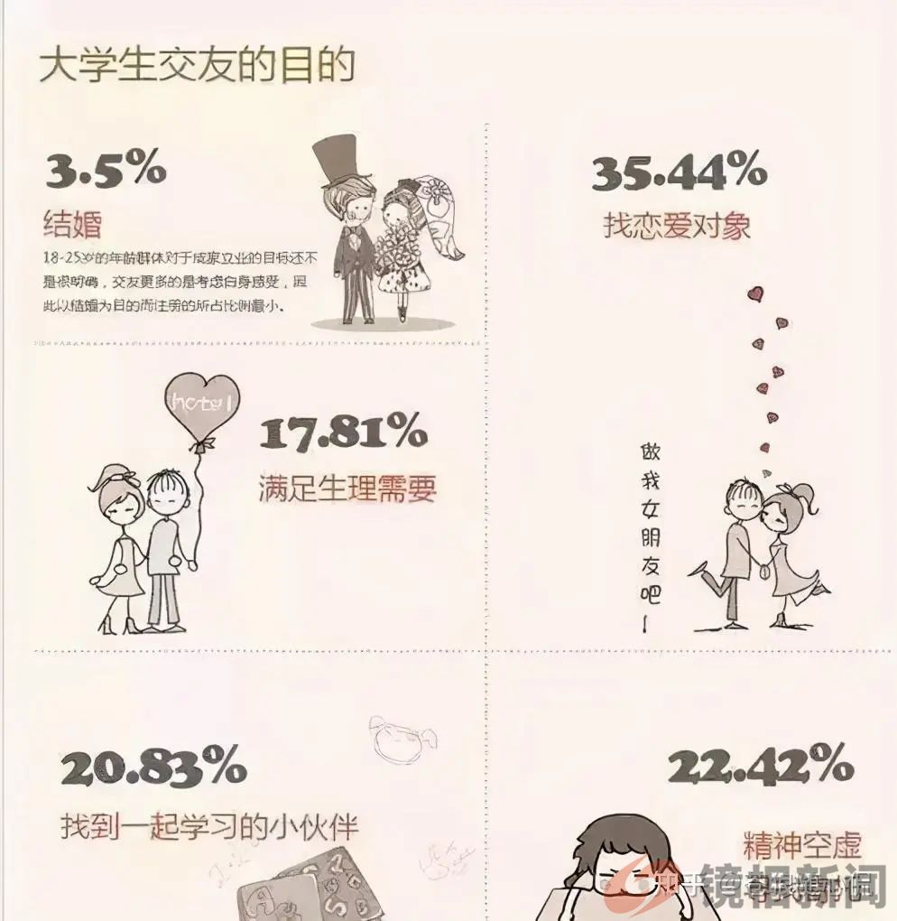 女教授和男学生互睡,高校该不该给处分,请您来当判官!(图8) 微信图片_20240325085217.jpg