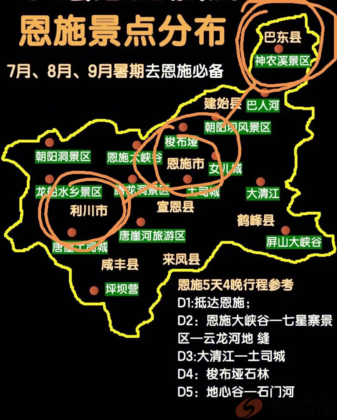 湖北省15个“冠军”,恩施州竟然“霸占”3个!(图22) 微信图片_20240331085003.jpg