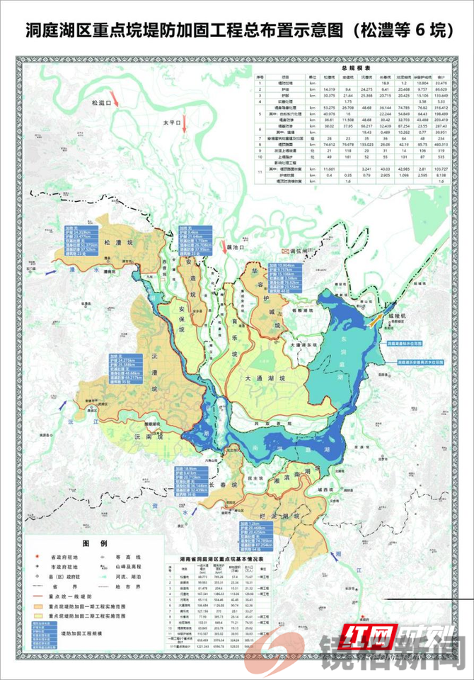 洞庭湖决堤封口后,我向湖南省政府“五建议”!(图2) 微信图片_20240713170226.png